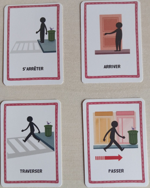 Le jeu des indications routières