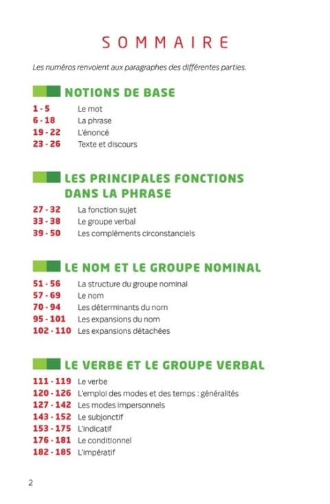 Bescherelle Grammaire poche Bescherelle Grammaire poche