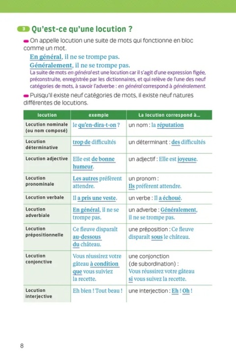 Bescherelle Grammaire poche Bescherelle Grammaire poche