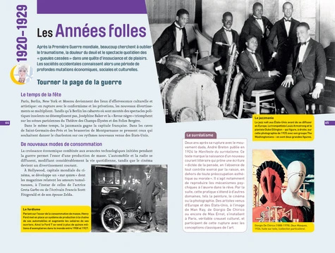 Bescherelle Histoire des XXe et XXIe siècles - De 1914 à nos jours Bescherelle Histoire des XXe et XXIe siècles - De 1914 à nos jours