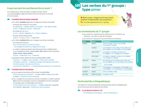 Bescherelle - L'essentiel - le tout-en-un de la langue française Bescherelle - L'essentiel - le tout-en-un de la langue française