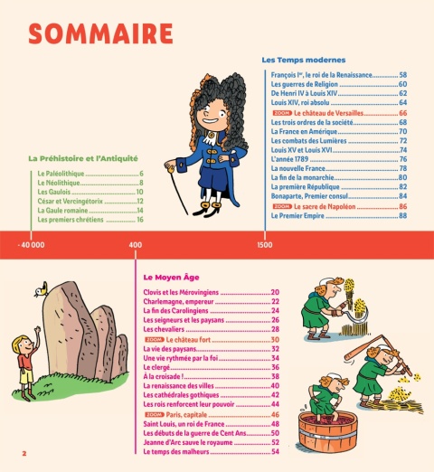 Ma première histoire de France - De la Préhistoire à nos jours Bescherelle Ma première histoire de France - De la Préhistoire à nos jours Bescherelle